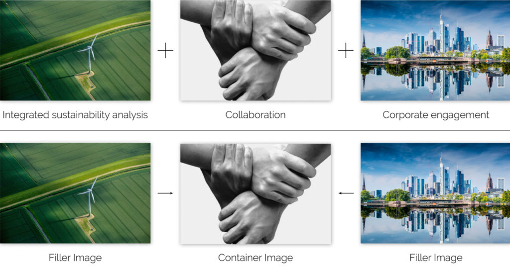 Visual representation of ESG integration through sustainability analysis, collaboration, and corporate engagement, featuring images of wind turbines, hands joined in unity, and a city skyline.