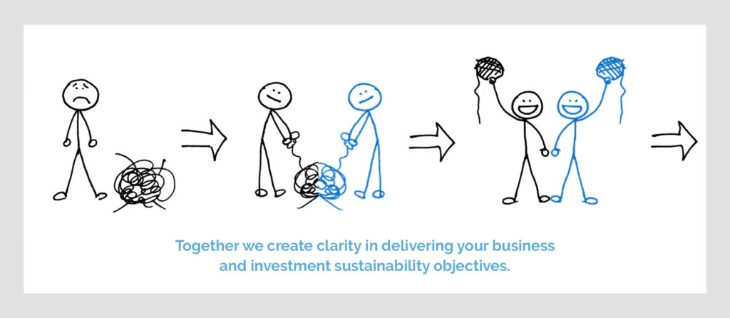 Stick figure illustration showing a transition from confusion to clarity through teamwork, symbolising support in achieving sustainability objectives.